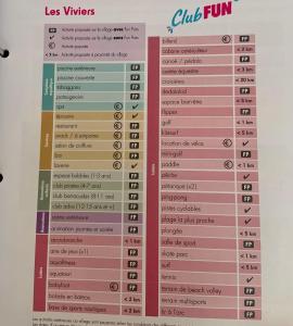 Au viviers camping Siblu sublime bungalow