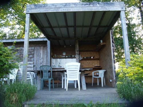 camping chez l'habitant