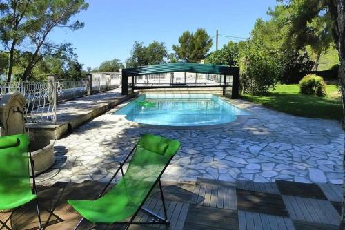 Chalet de 2 chambres avec piscine privee et jardin clos a Le Beausset a 8 km de la plage