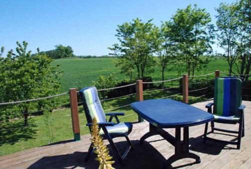 Séjour chez l'habitant Ferienappartement Am Himmel OT Silmenitz Nr. 5 Schabernack