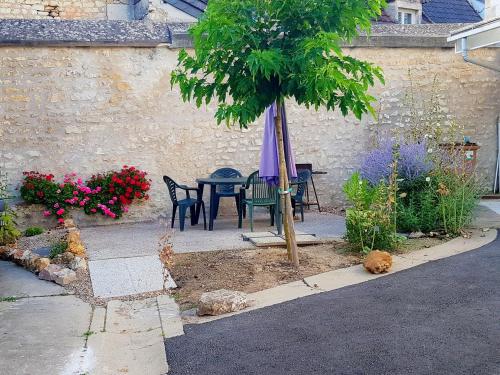 Gîte des Chaumiennes Pouilly-sur-Loire france