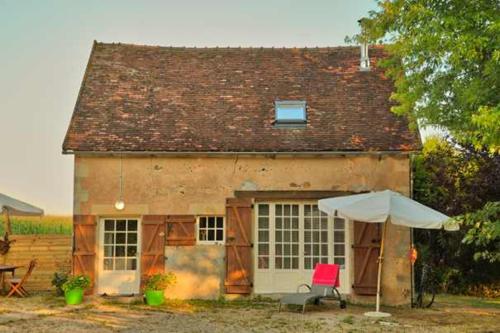 Gîte le Matou Roux Isle-et-Bardais france