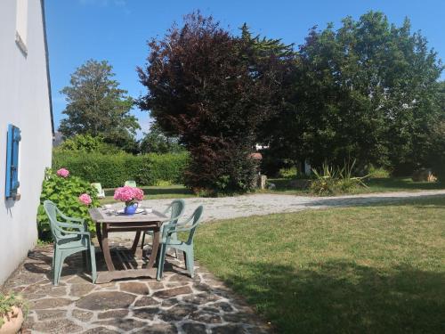 Holiday Home Les Sapins - CZN112 Morgat france