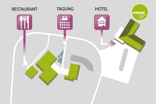 Anders Hotel Walsrode
