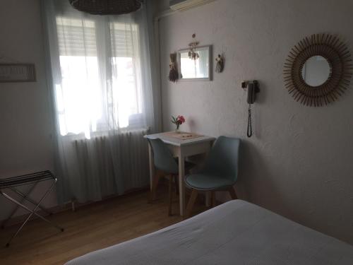 Hotel Le Méditérranée