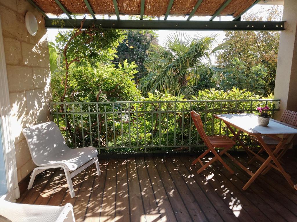 Hôtel Oceania Brest 29200 Brest