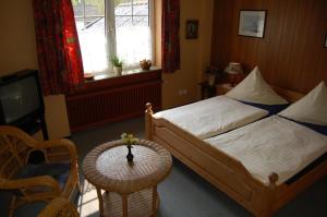 Wieting´s Hotel