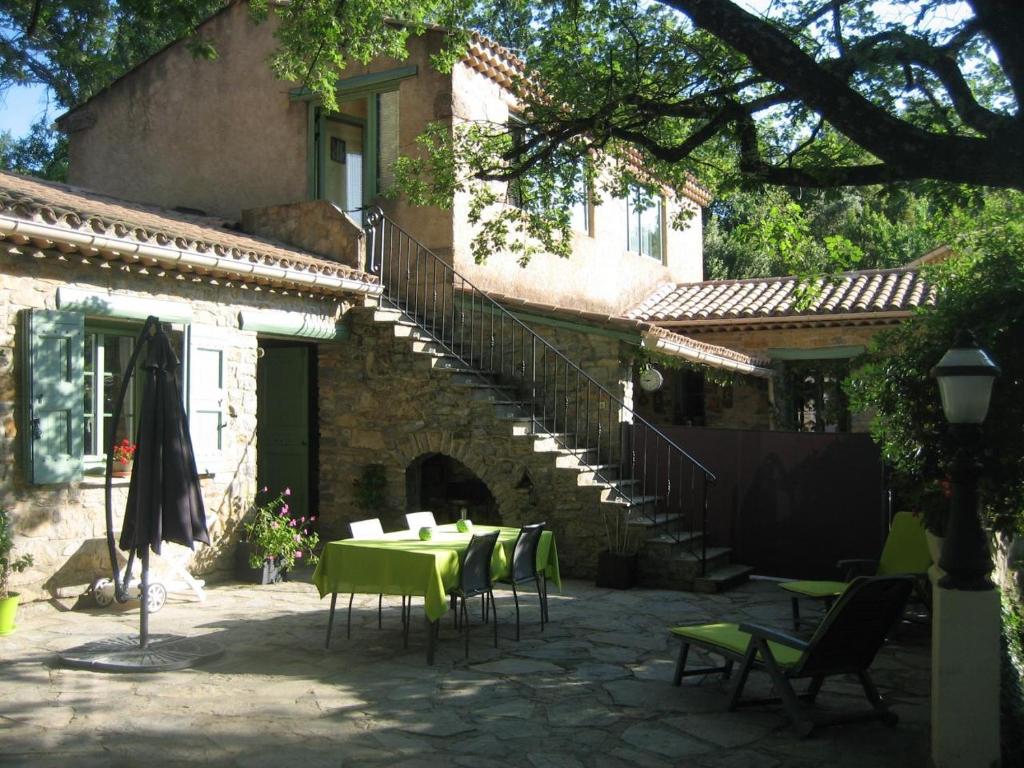 Maison d'hôtes La Petite Bambouseraie 264 Chemin de Gargory, 30170 Durfort-et-Saint-Martin-de-Sossenac