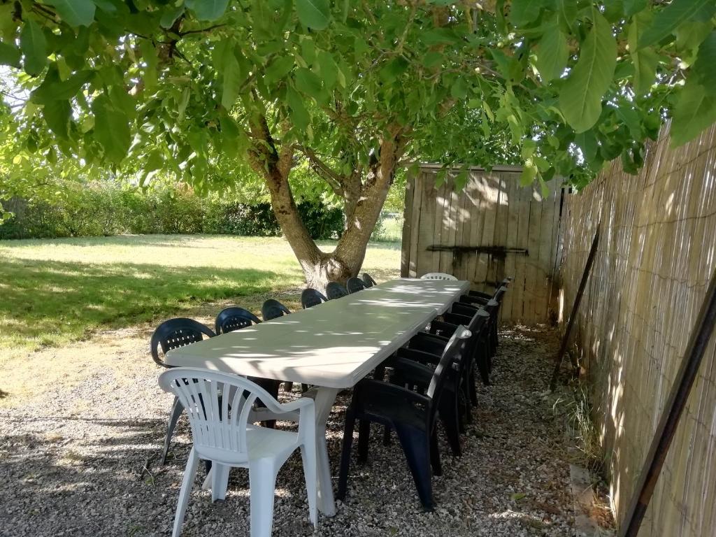 Maison de vacances La Tribu d'Asato-Beauval 5 ch grand jardin et parking privé 5 Chemin des Avenettes, 41140 Noyers-sur-Cher