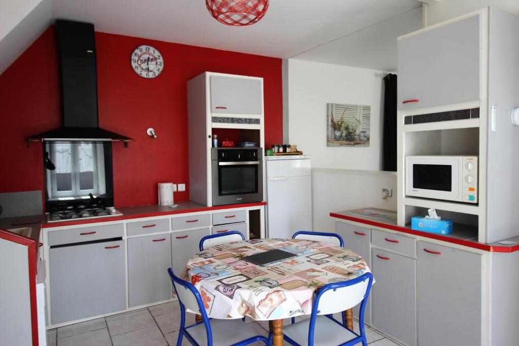 Maison de vacances Le coudert 189 rue du Coudert Le Coudert, 87000 Limoges