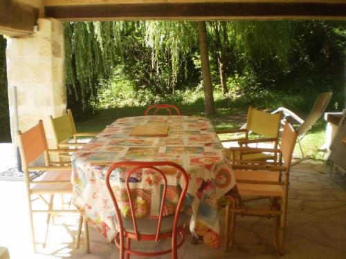 Le Moulin de Monternault Montreuil-le-Henri france