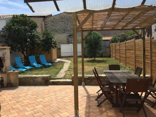 Maison de vacances Le Petit Nid Cosy 16 Rue de Chypre Esnandes