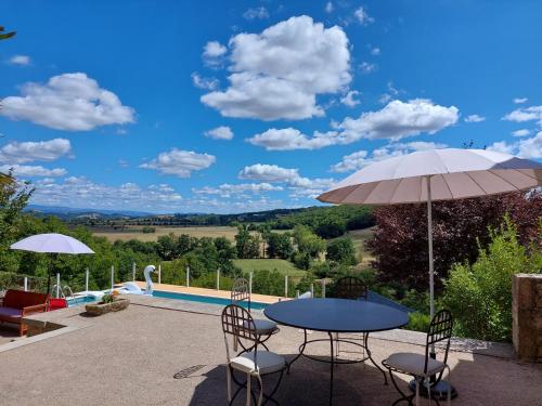 Maison avec vue exceptionnelle et piscine privative Saint-Félix-de-Lunel france