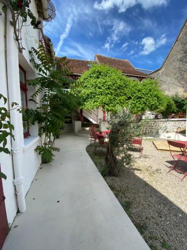 Chambre Centre Ville Le Blanc