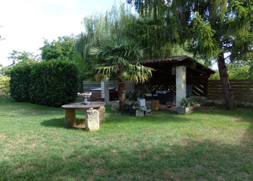 Chambres d'hotes du Domaine Capiet