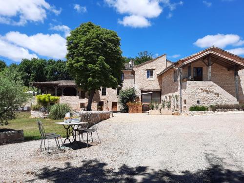 Maison d'hôtes De La Boissière Andillac france