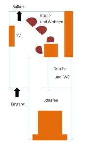 Maison d'hôtes Ferienwohnungen Schäferhaus Stryckweg 4 34508 Willingen Hesse