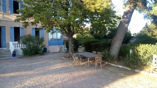 Maison d'hôtes Maison d'Hôtes La Bastide Bleue 63 chemin de la nerthe Marseille