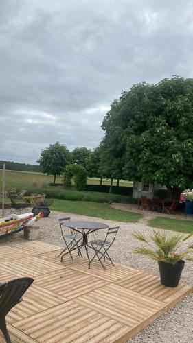 La duvallerie chambre d hôte