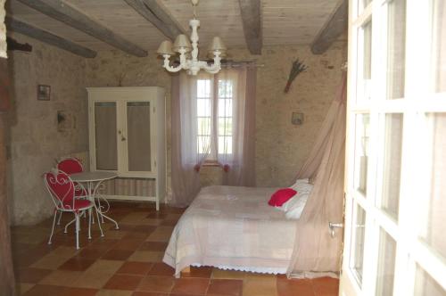 Maison d'hôte Lapiade