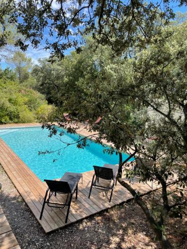Ostal du pic saint loup
