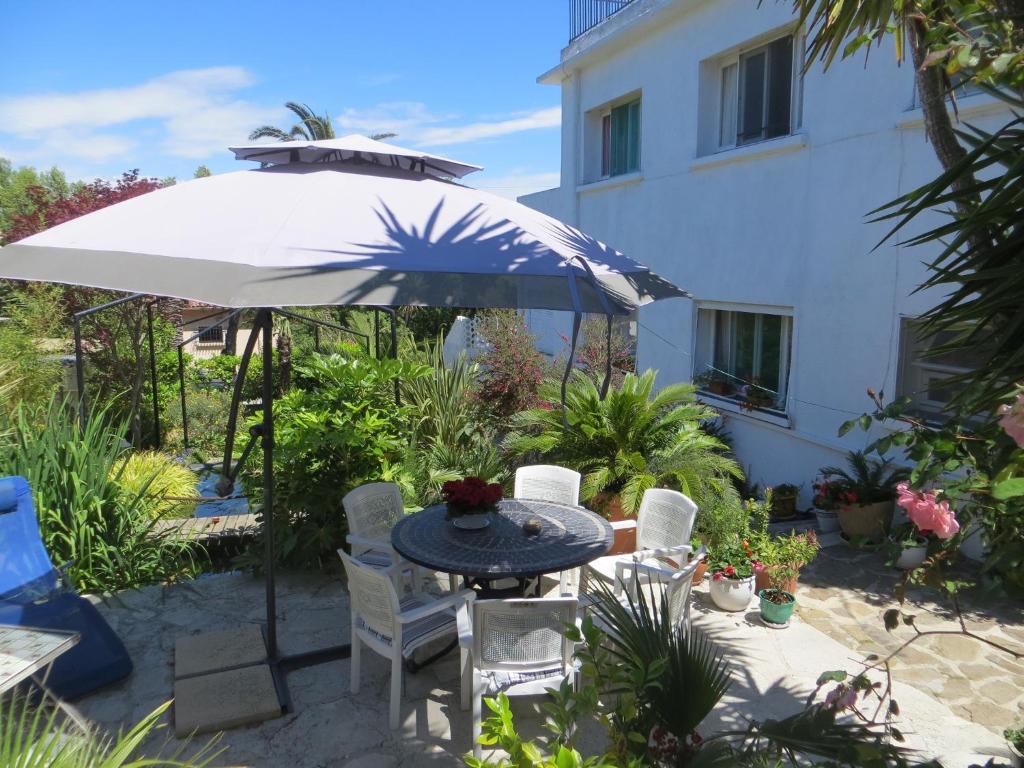 Maison d'hôtes Villa Ingrid 13, Avenue du Rivalet 83580 Saint-Tropez