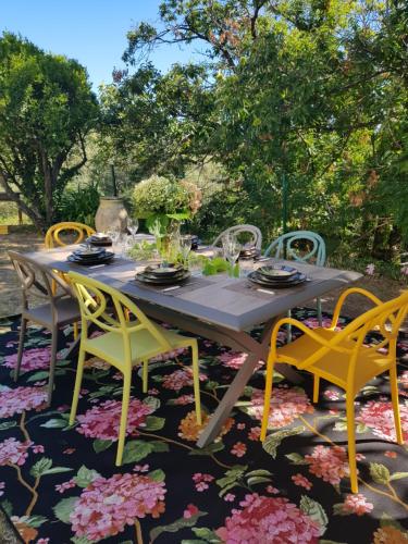 Aroma Green Villa