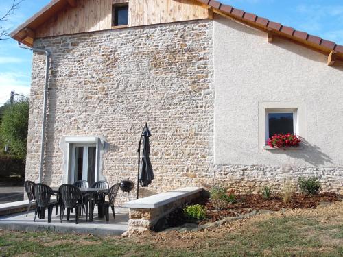 Chez la Blanche