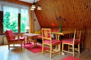 Finnhütte von Mai bis September