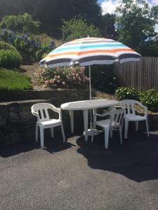 Gite avec vue dominante