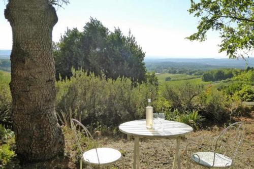 Gîte Bedoin Les Febriers