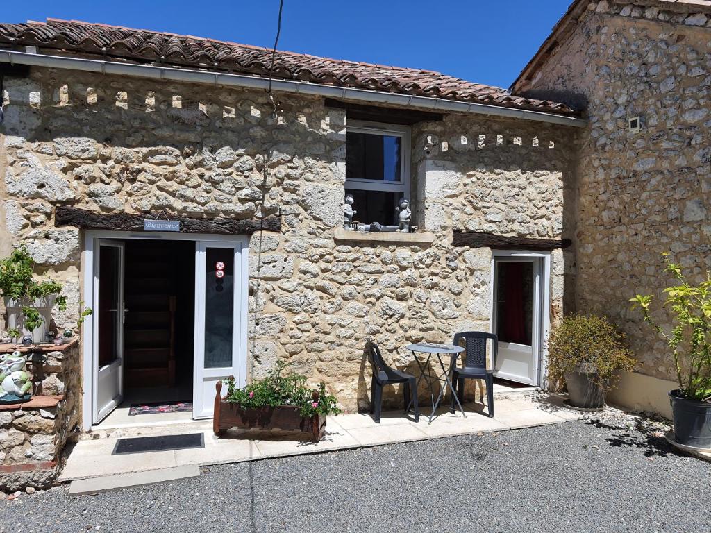 Maison de vacances gîte en pierre le paradis jaccuzzi piscine perigord pourpre 9km de bergerac Le Bourg, Route de Mouleydier 24560 Saint-Aubin-de-Lanquais