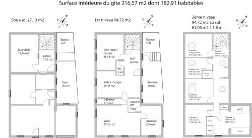 Gîte Fischer