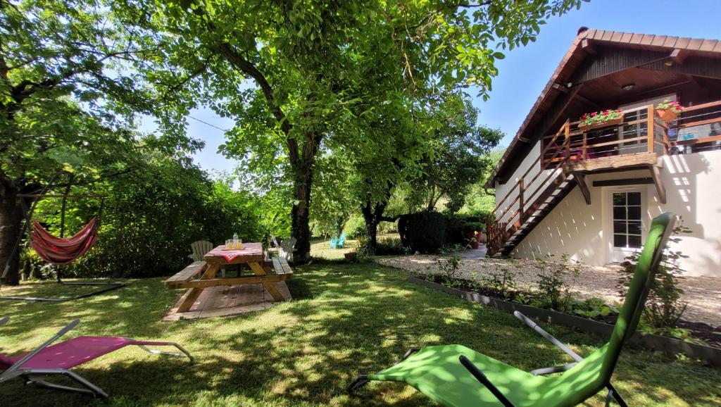 Hauts De La Brancherie