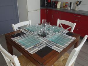 Home Bigarreaux