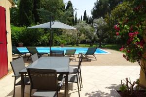 La Mésange Bleue - piscine privée