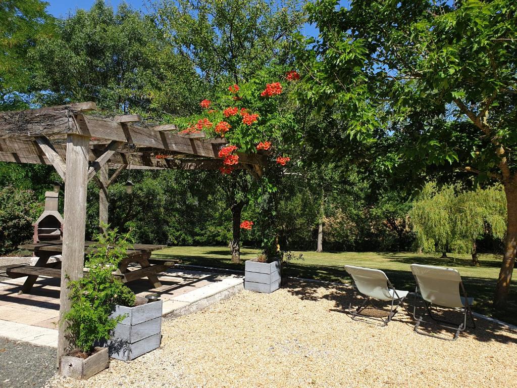 Maison de vacances La petite maison de Léo 66 Lieu-dit Gloriette 79270 Frontenay-Rohan-Rohan