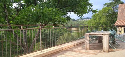 Le Miladiu, gîte avec piscine à 4km de Sarlat
