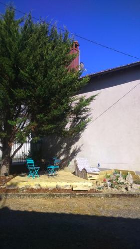 Le Sanctuaire Des Gardiens