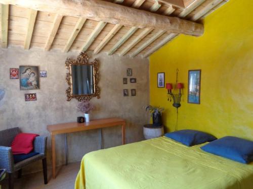 Loft Ecologique