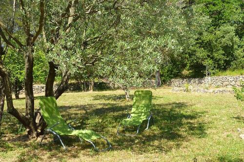 Maison de 2 chambres avec piscine partagee jardin clos et wifi a Draguignan