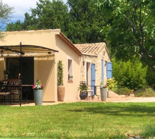Maison de 2 chambres avec piscine privee jardin clos et wifi a Modene