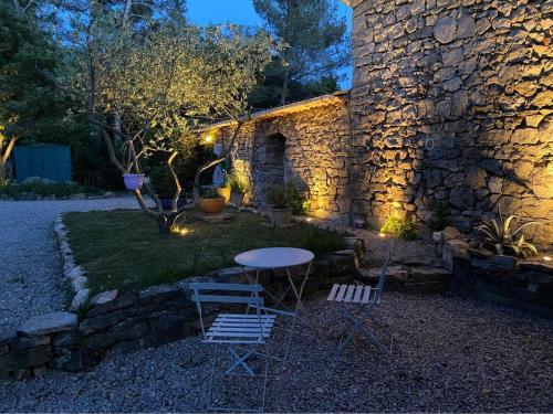Maison provençale sur 800m² de terrain et piscine
