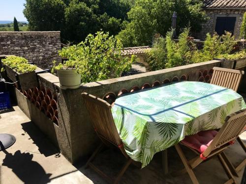 Propriete de 2 chambres avec piscine partagee et jardin clos a Orgnac l'Aven