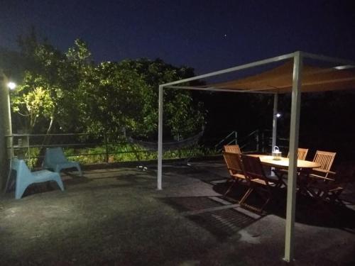 Quinta da Mesa