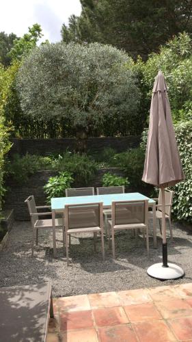 Saint-Tropez walking distance, sea view house