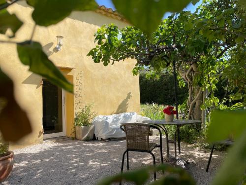 Sainte Victoire le Cabanon