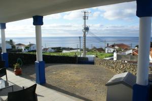 Water front view