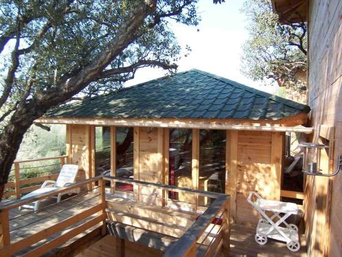 Albaria Lodge