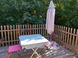 Fanchon des Sablons